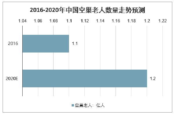  獨(dú)居老人摔倒陽臺(tái)敲盆呼救4晝夜，背后真相引人深思