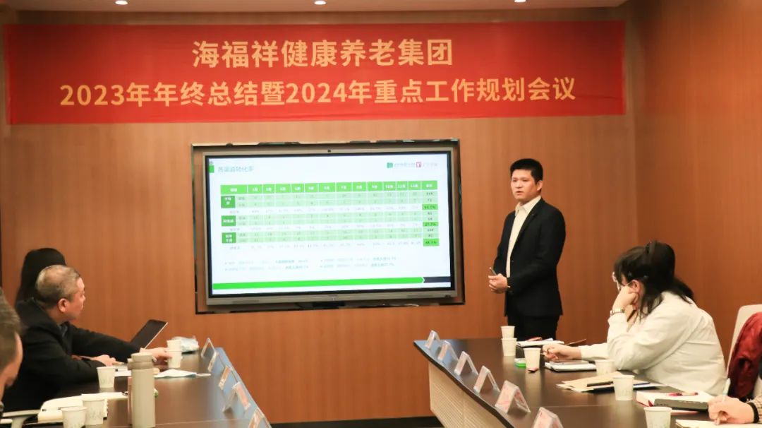 回顧2023，展望2024 | 新征程，再出發(fā)！海福祥健康養(yǎng)老集團(tuán)年度會議圓滿閉幕 